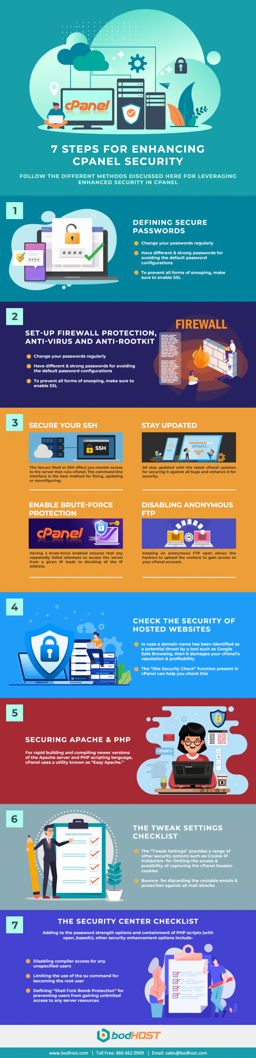 [Infographics] 7 Steps for Enhancing cPanel Security | bodHOST