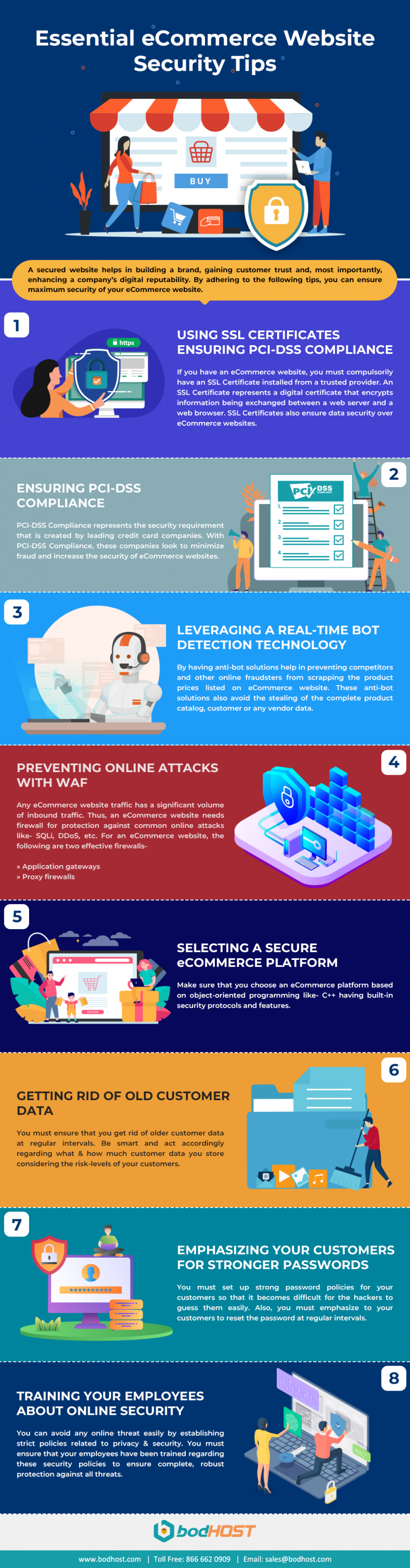 [Infographics] Essential eCommerce Website Security Tips | bodHOST